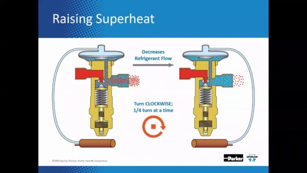 How to Adjust Thermostatic Expansion Valve Superheat for HVACR Applications